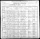 1900 US Census - Iowa - Pottawattamie - 0140 Kane Township - Council Bluffs City - Ward 3 - Page 12