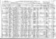 1910 - US Census - Iowa - Pottawattamie - Council Bluffs - Ward 1 - District 0137 - Page 22