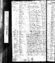 Leticia Dodd 1807-? - Birth Record