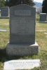 Solomon F. Kimball Headstone